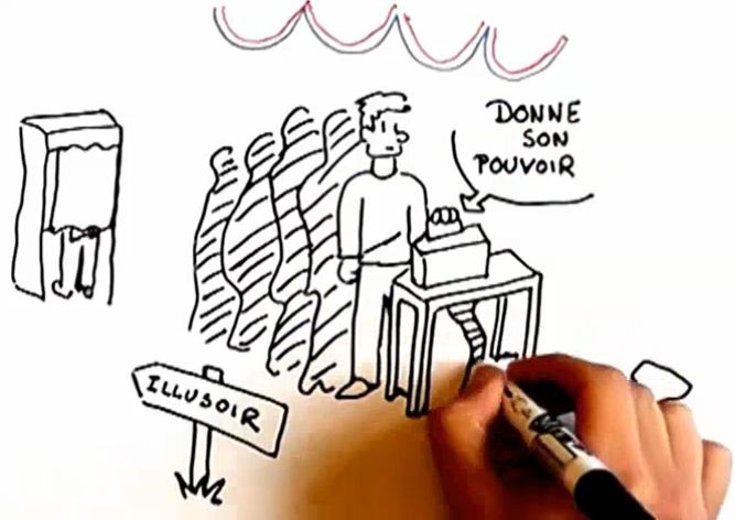 La Contre Élection Européenne expliquée en images