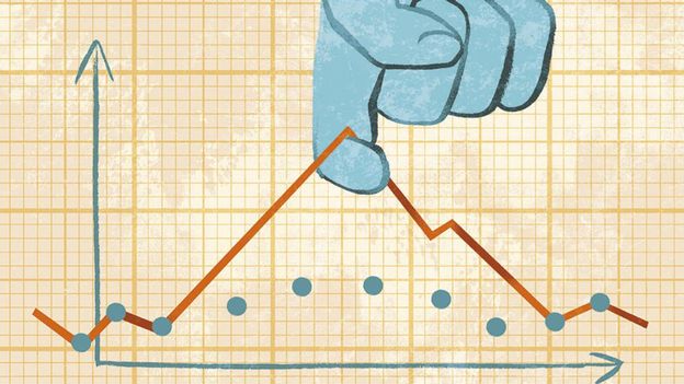 [Le prétendu « consensus scientifique » (qui légitime toutes les mesures politiques de persécution) est FAUX, TRUQUÉ, FORCÉ : c’est bien un consensus mais un consensus de tricheurs – Exemples récents de la corruption générale de la science médicale] « Au nom de la science. La science peut-elle servir de guide à notre société ? » Par Maxime Langevin, chez Laurent Mucchielli